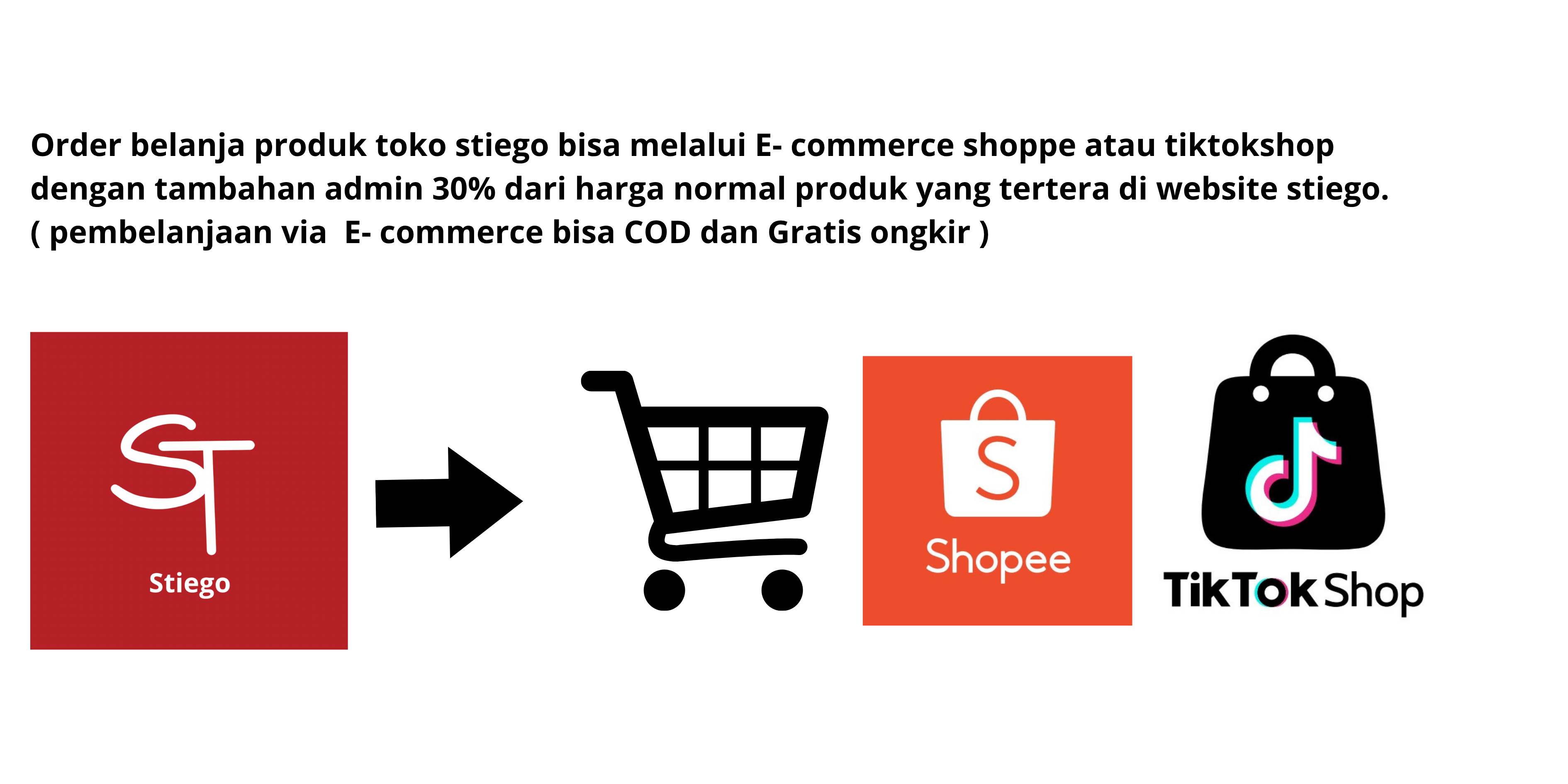 Info pembelanjaan lewat E- commerce
